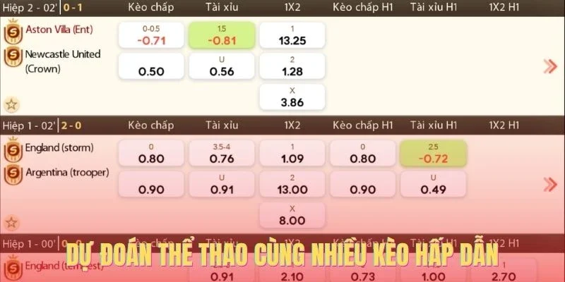 Dự đoán thể thao cùng nhiều kèo hấp dẫn