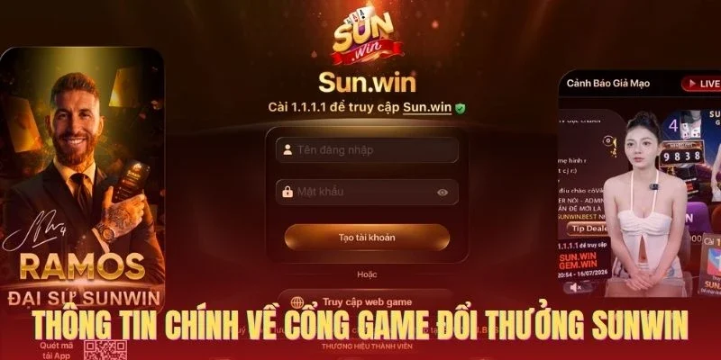 Thông tin chính về cổng game đổi thưởng Sunwin